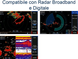 radar