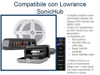 sonichub